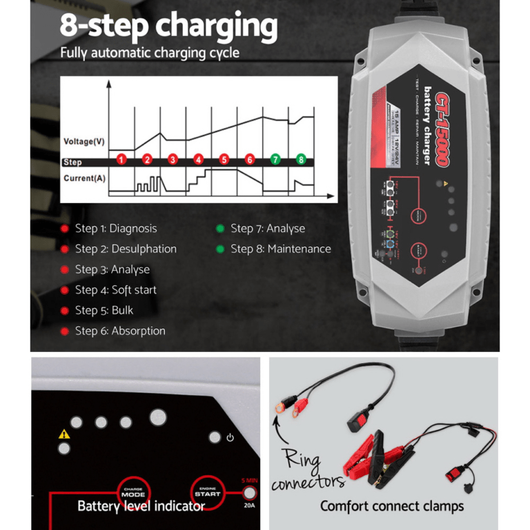 Smart Battery Charger 15A-steps