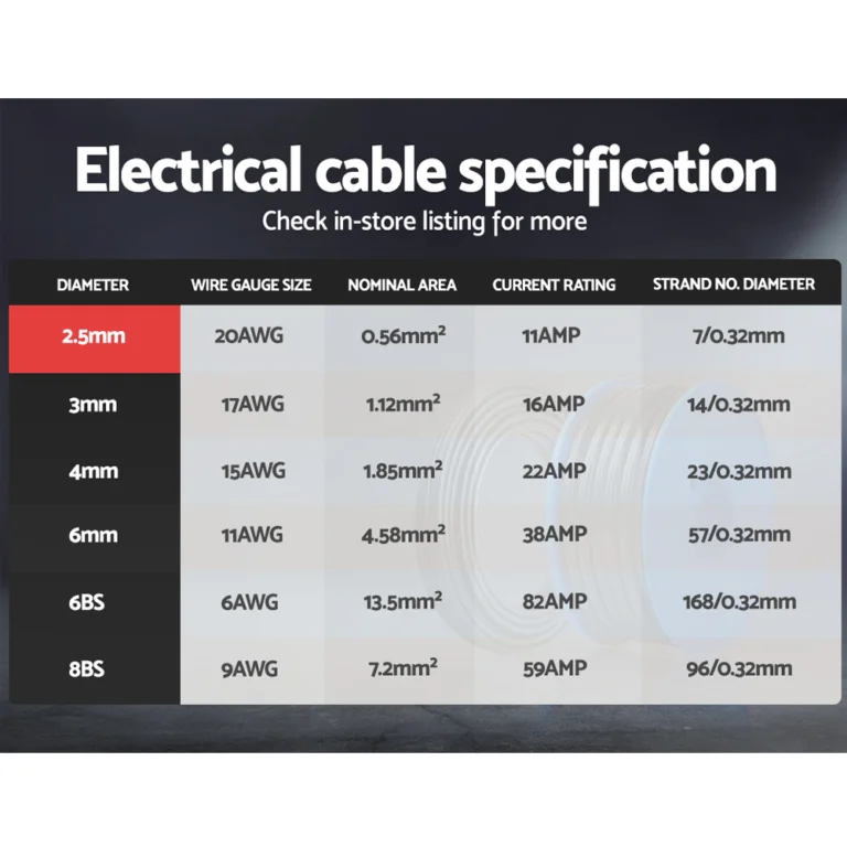 Electrical Cable Twin Core 2.5mm 100m specs