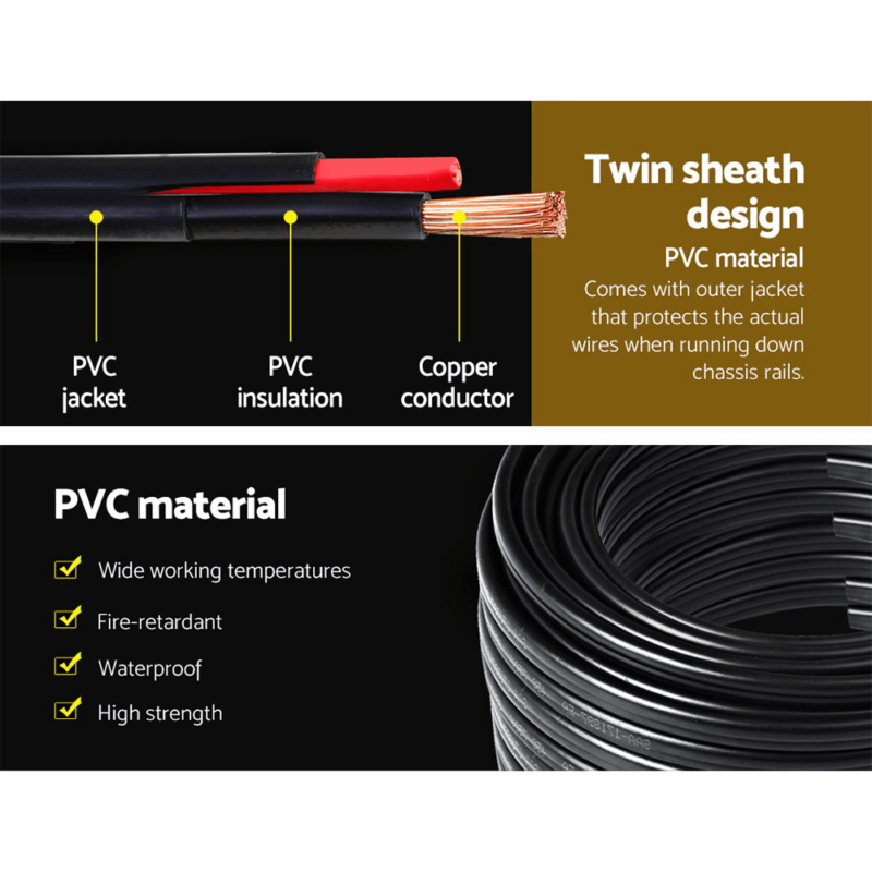 Electrical Cable Twin Core 3mm 30M features 01