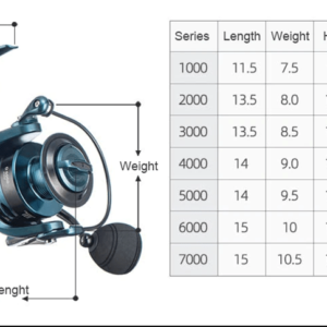 High Speed Spinning Reel dimensions