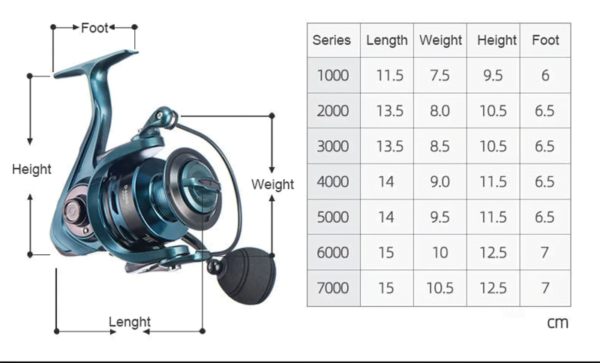 High Speed Spinning Reel dimensions