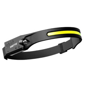 Rechargeable LED Headlamp Camping