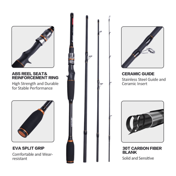 Travel Fishing Rod design features