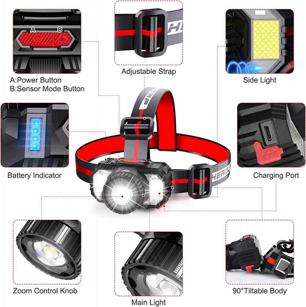 Rechargeable LED Headlamp with Sensor features