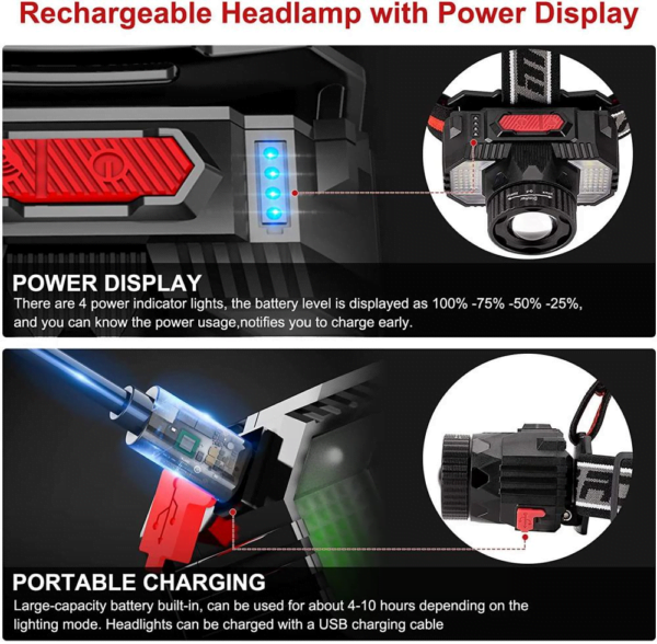Rechargeable LED Headlamp with Sensor power display