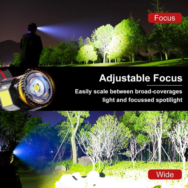 Rechargeable LED Headlamp with Sensor adjustable focus