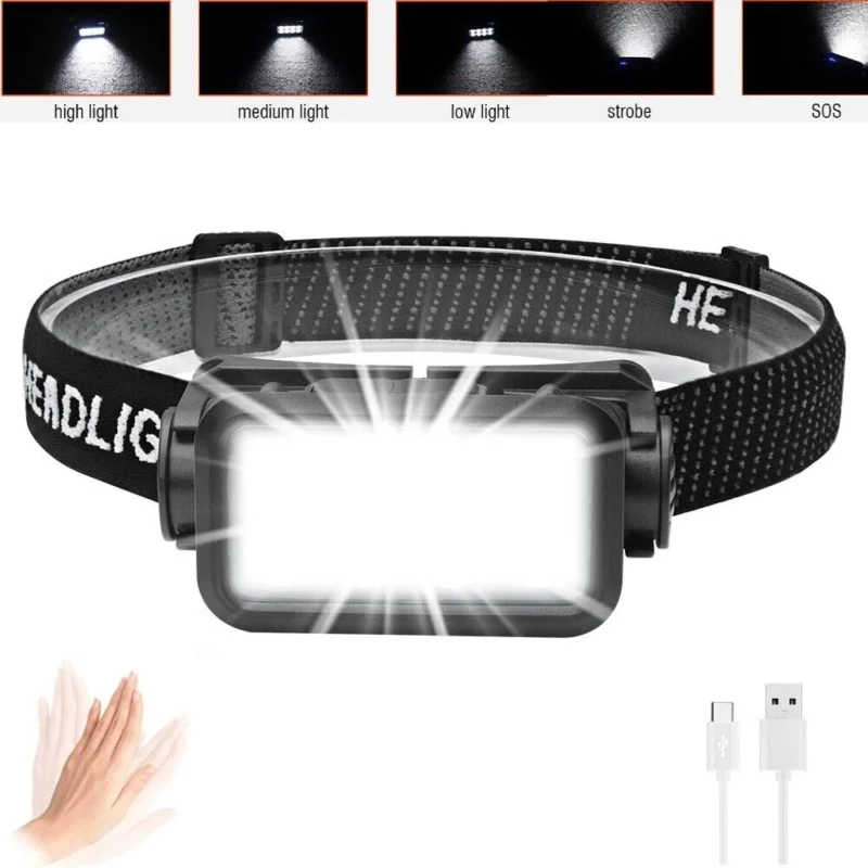 Rechargeable Headlamp 350 lumens modes