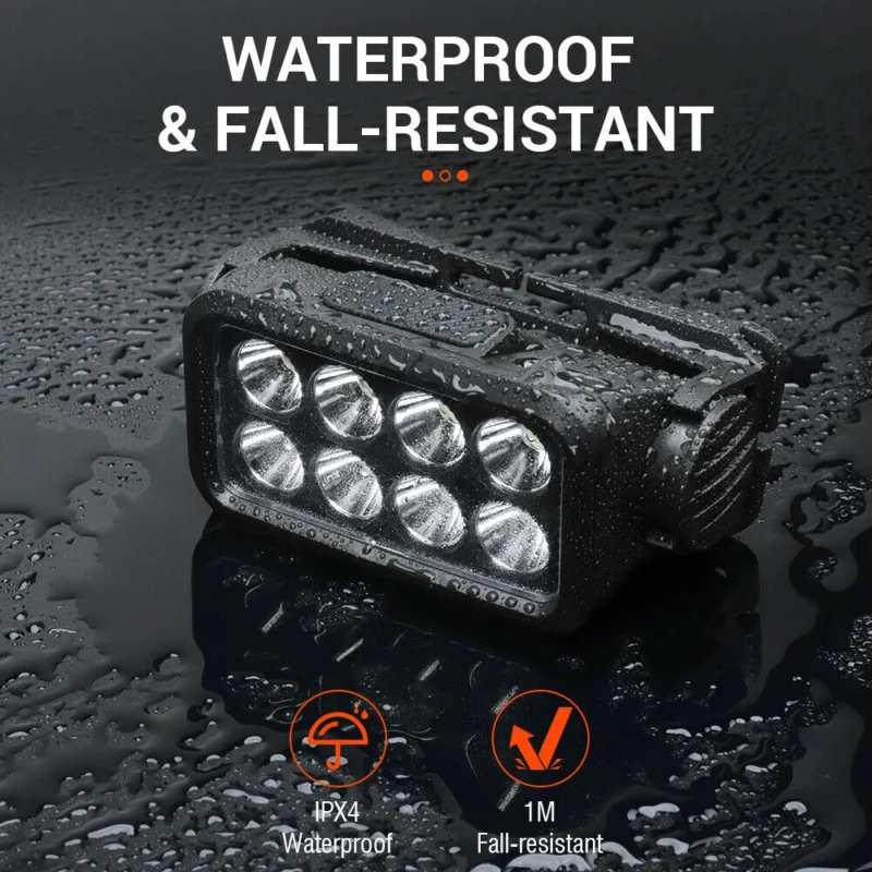 Rechargeable Headlamp 350 lumens waterproof