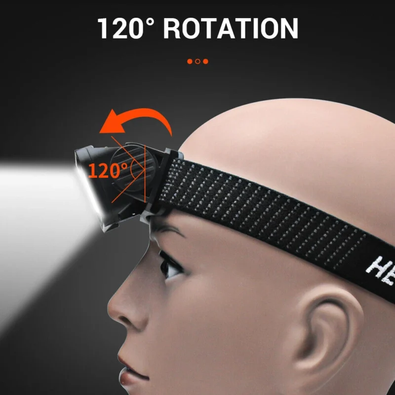 Rechargeable Headlamp 350 lumens rotation