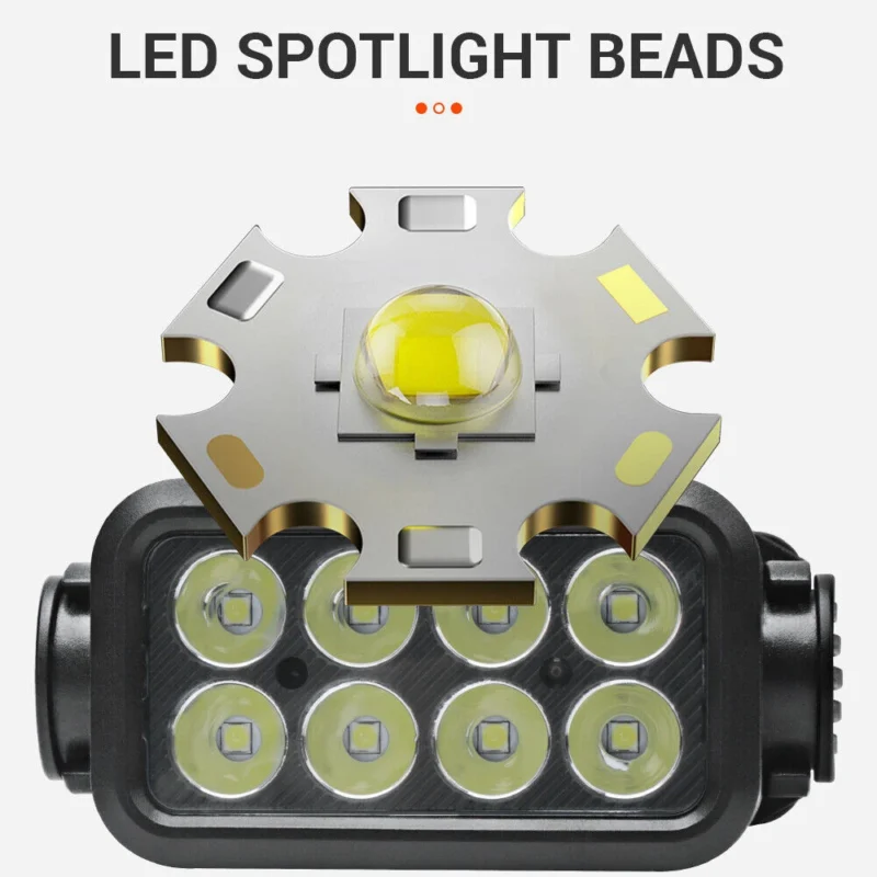 Rechargeable Headlamp 350 lumens LED spotlight