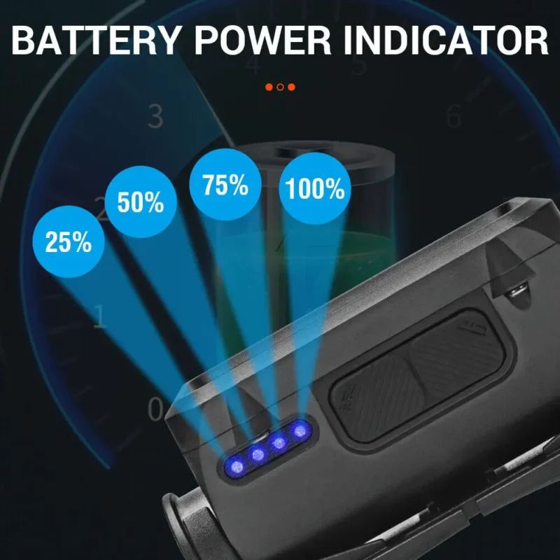 Rechargeable Headlamp 350 lumens battery indicator