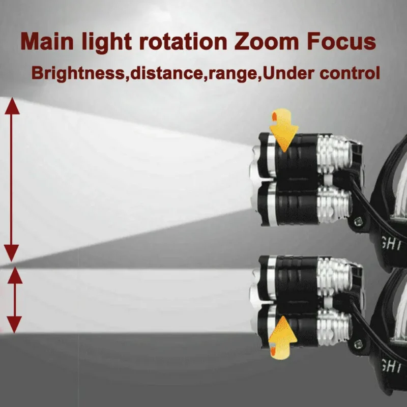 Rechargeable Headlamp 350000 lumens beam types