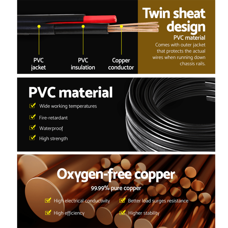 Electrical Cable Twin Core 2.5mm 100m features