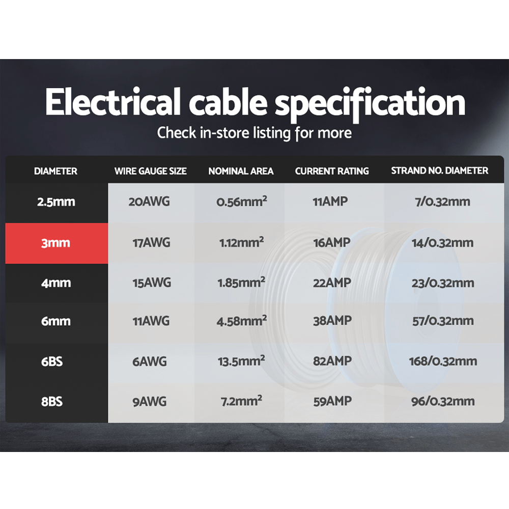 Electrical Cable Twin Core 3mm 30M specs