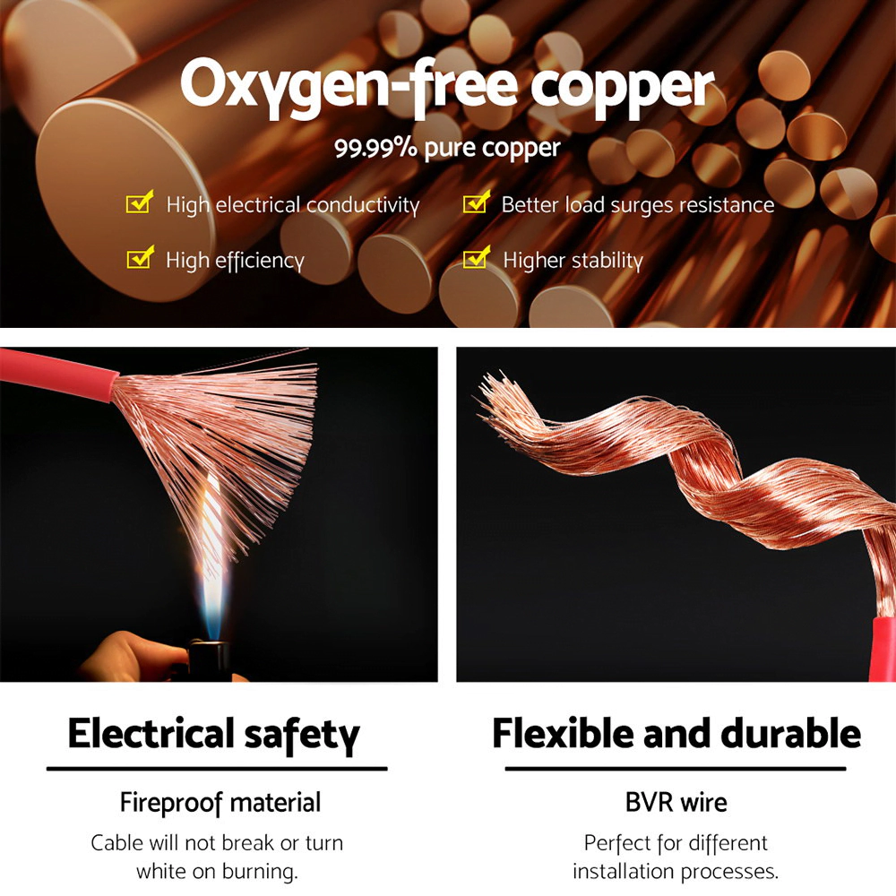 Electrical Cable Twin Core 3mm 30M features 03