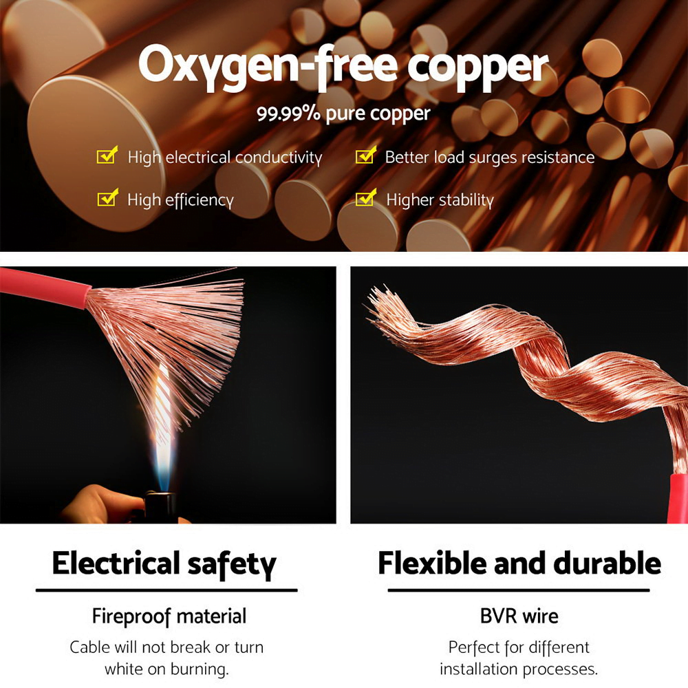 6B&S Automotive Wire performance safety